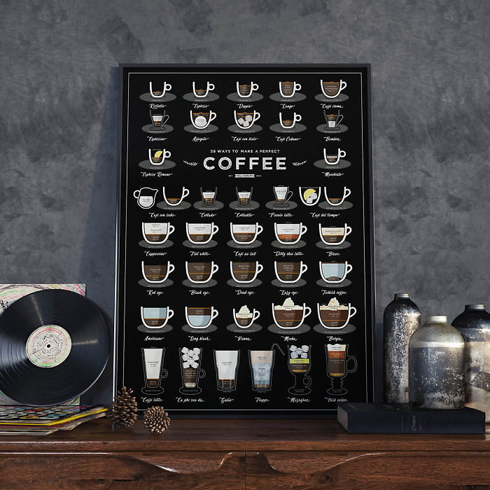 coffee-lover-gift-ideas-105-584018f812f22__700